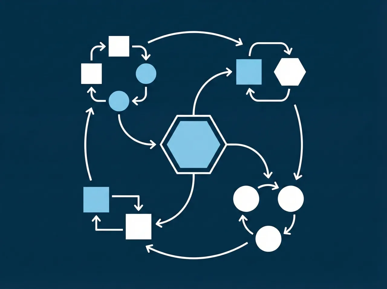 Strategic acceleration illustration